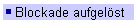 Blockade aufgelöst